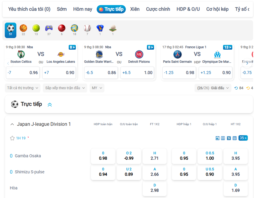 Cá cược Thể thao Jun88: Trải nghiệm tuyệt đỉnh